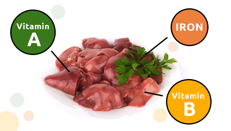 Why must I feed liver to my dog?